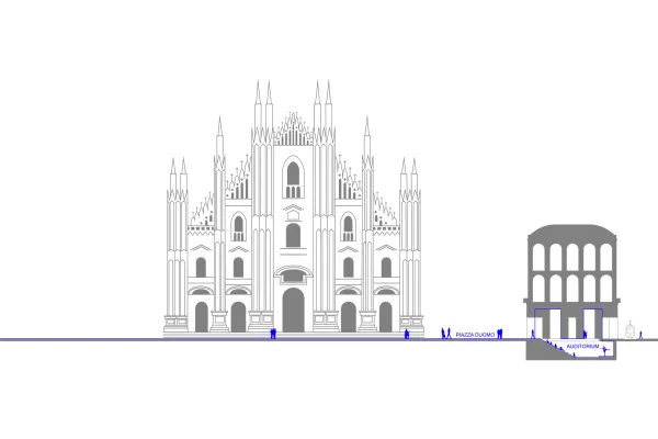 Museo Novecentopiùcento